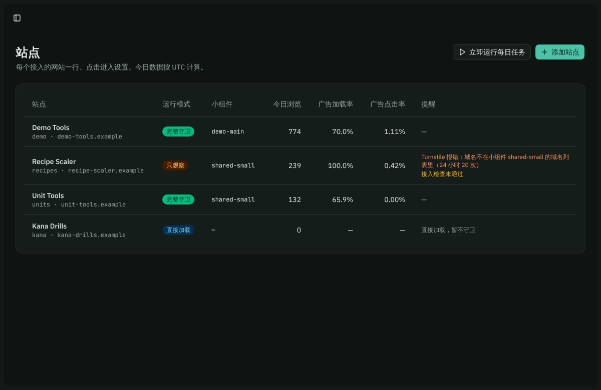 站点列表和提醒