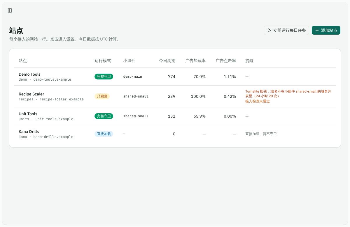 站点列表和提醒
